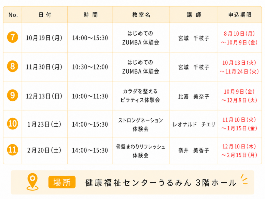 お試し11