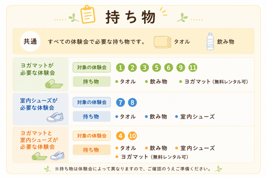 おためし7