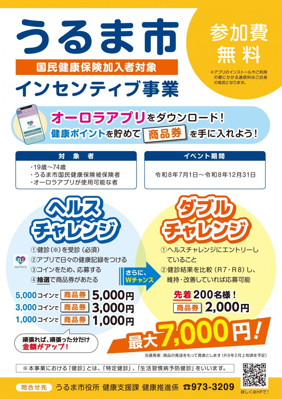 インセンティブ事業