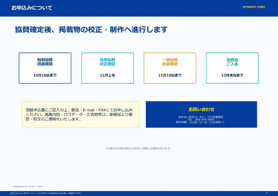 申し込みについて