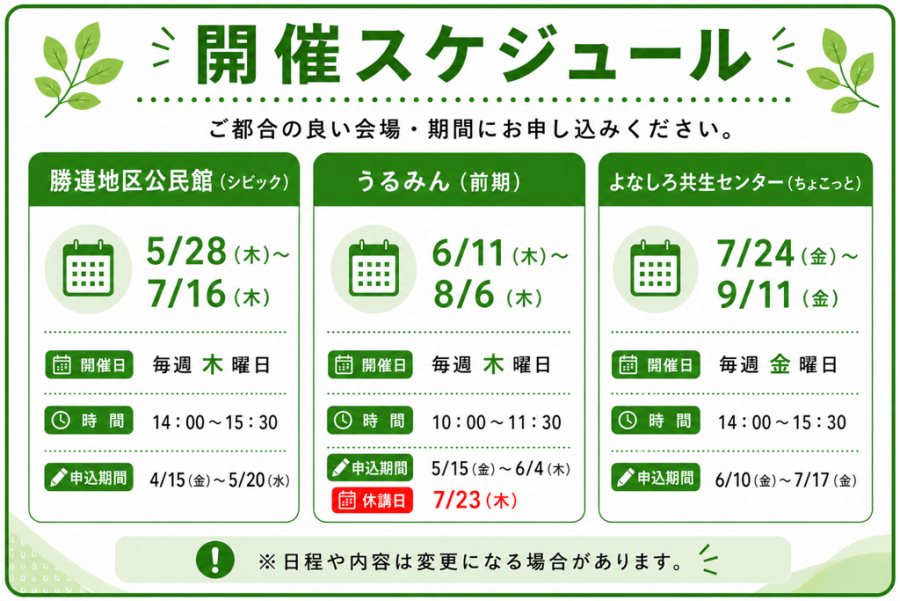スト12