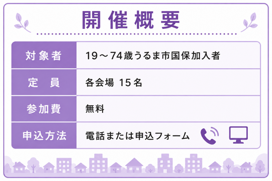 動作法3