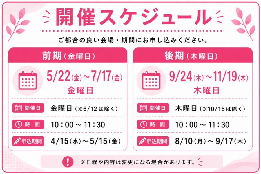 見える化10