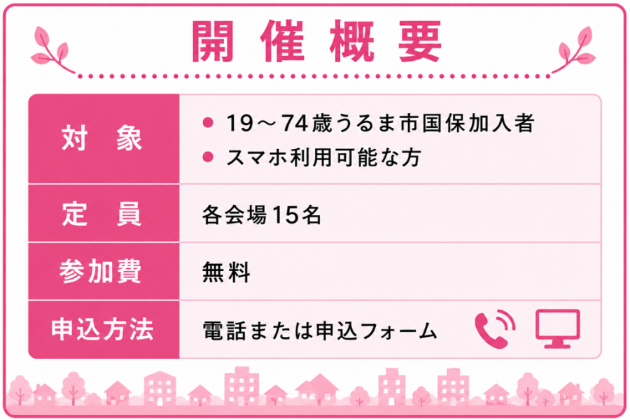 見える化11