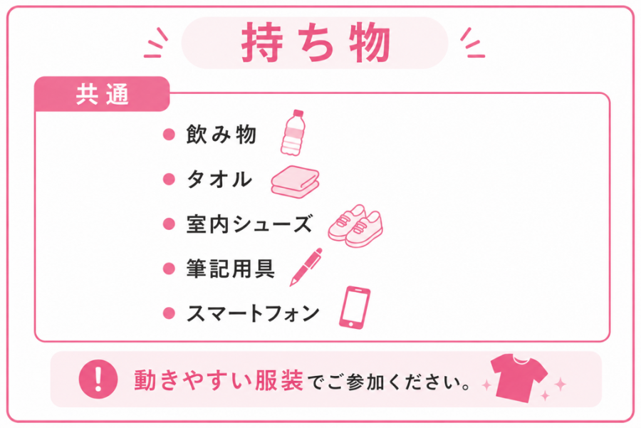 見える化6
