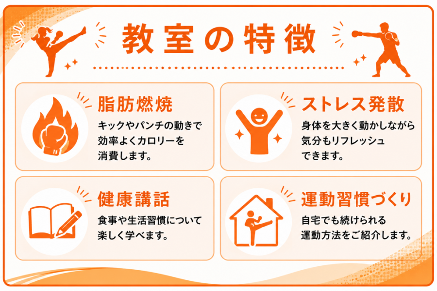 キック2