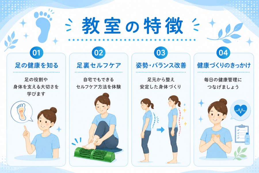 足もみ2
