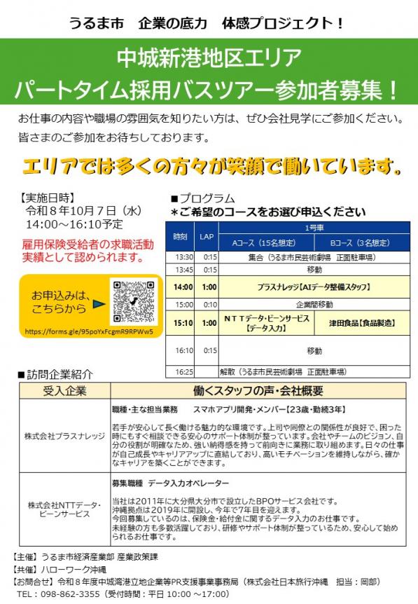 1007parttime