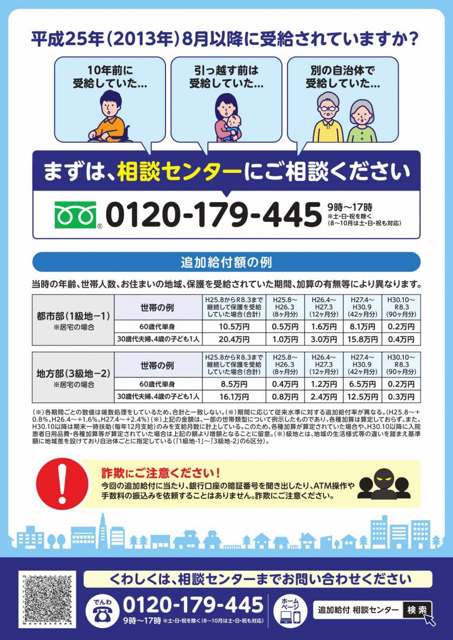 ポスター裏