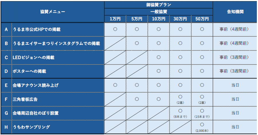メニュー