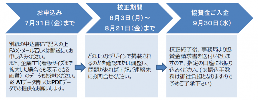 スケジュール