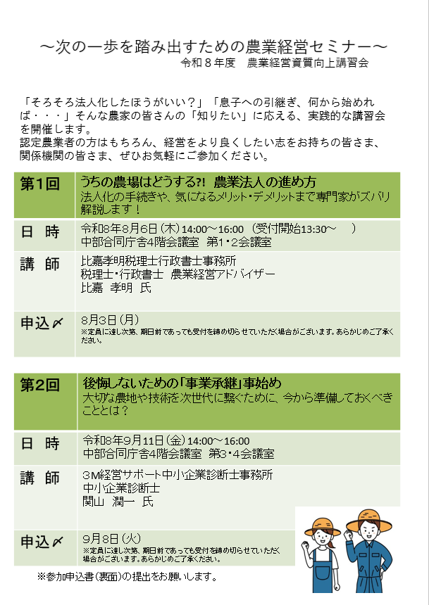 1Nogyokosyu