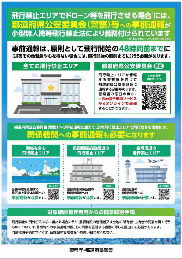 ドローン
