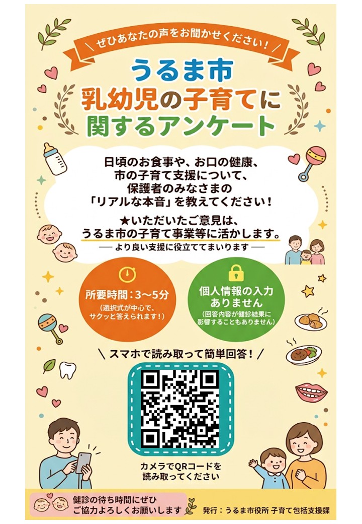 子育てアンケート