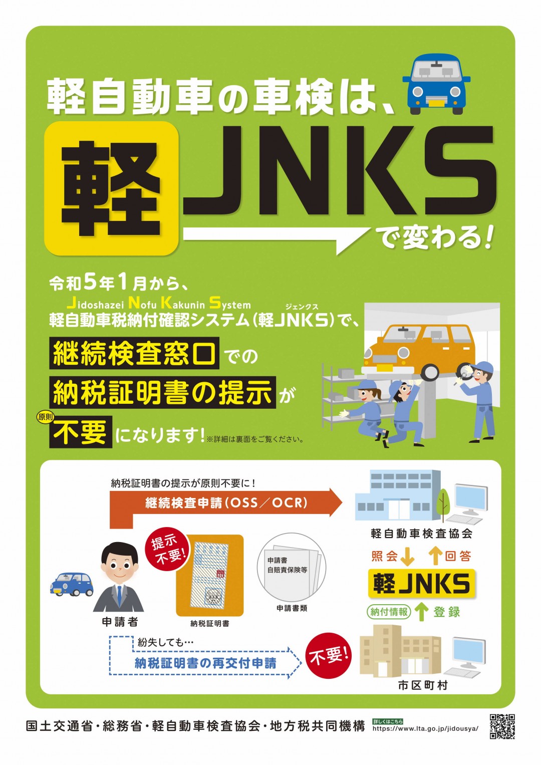 軽JNKSのポスター1