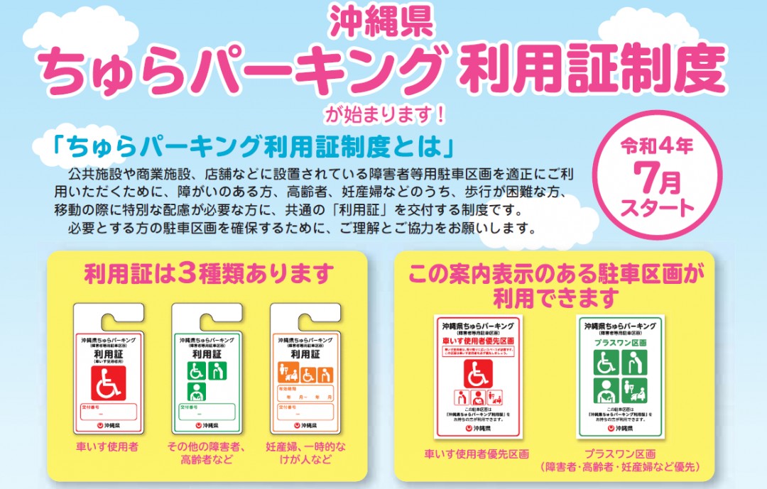 沖縄県ちゅらパーキング利用証のポスター