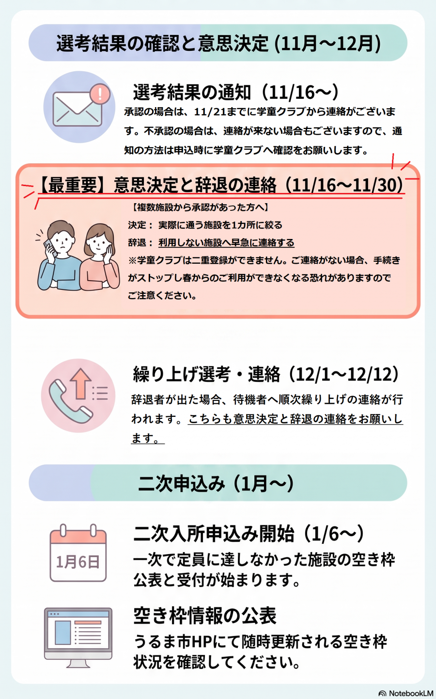 学童次年度入所案内(入所決定~二次申込)③