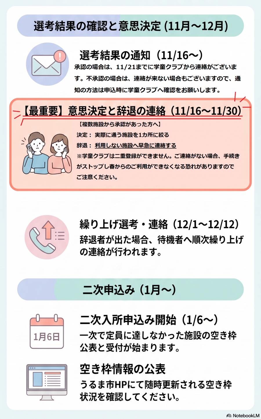 学童次年度入所案内(入所決定~二次申込)