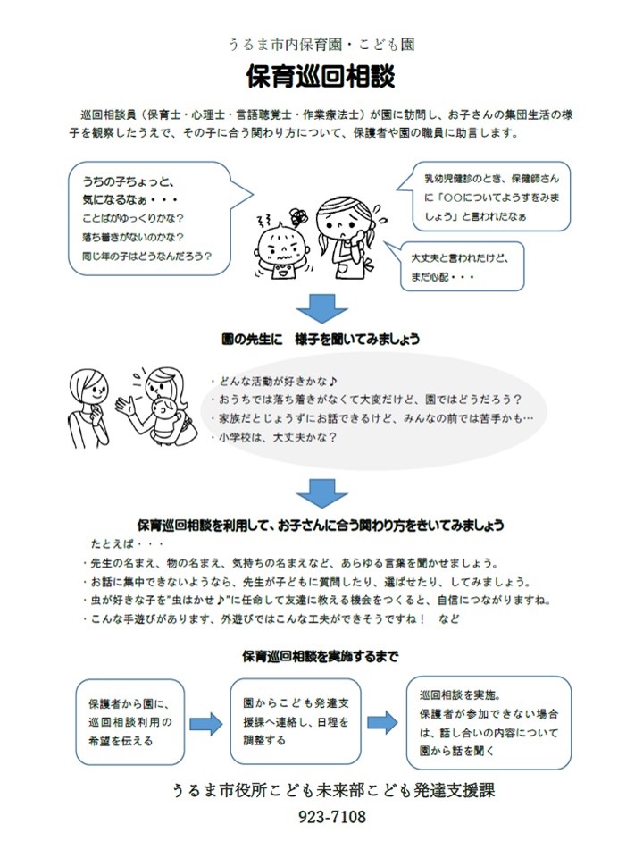 巡回相談チラシ