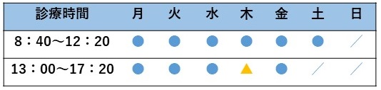 発達クリニックCan