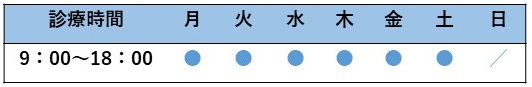 ハート薬局