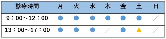 いしはらクリニック