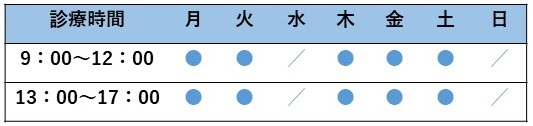 さくもと内科クリニック