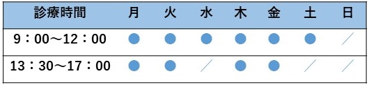 うるま整形外科