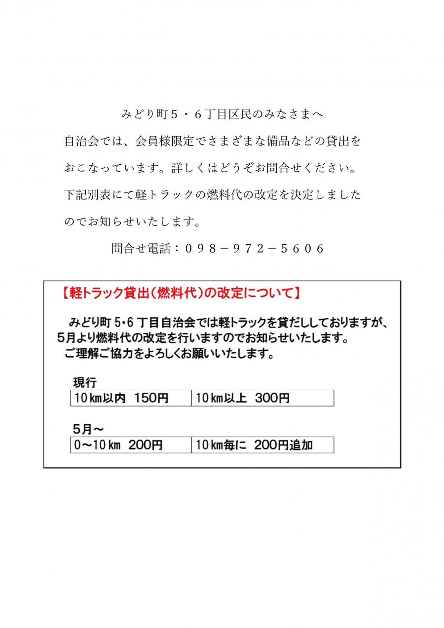 燃料費