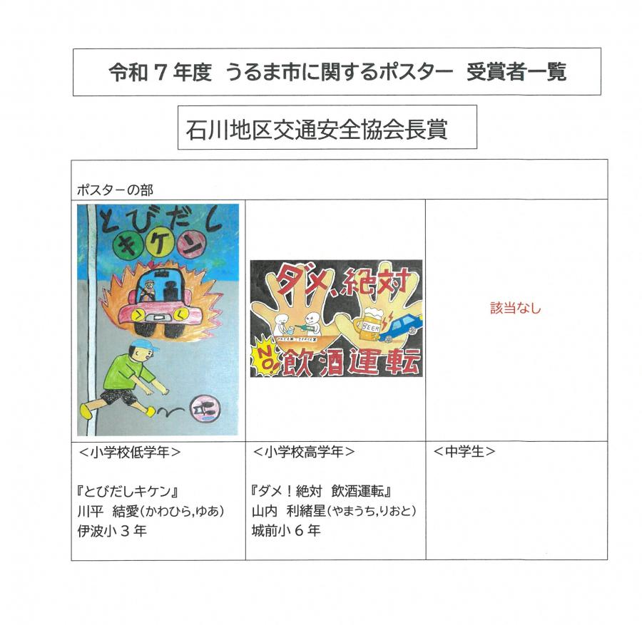 石川地区交通安全協会長賞