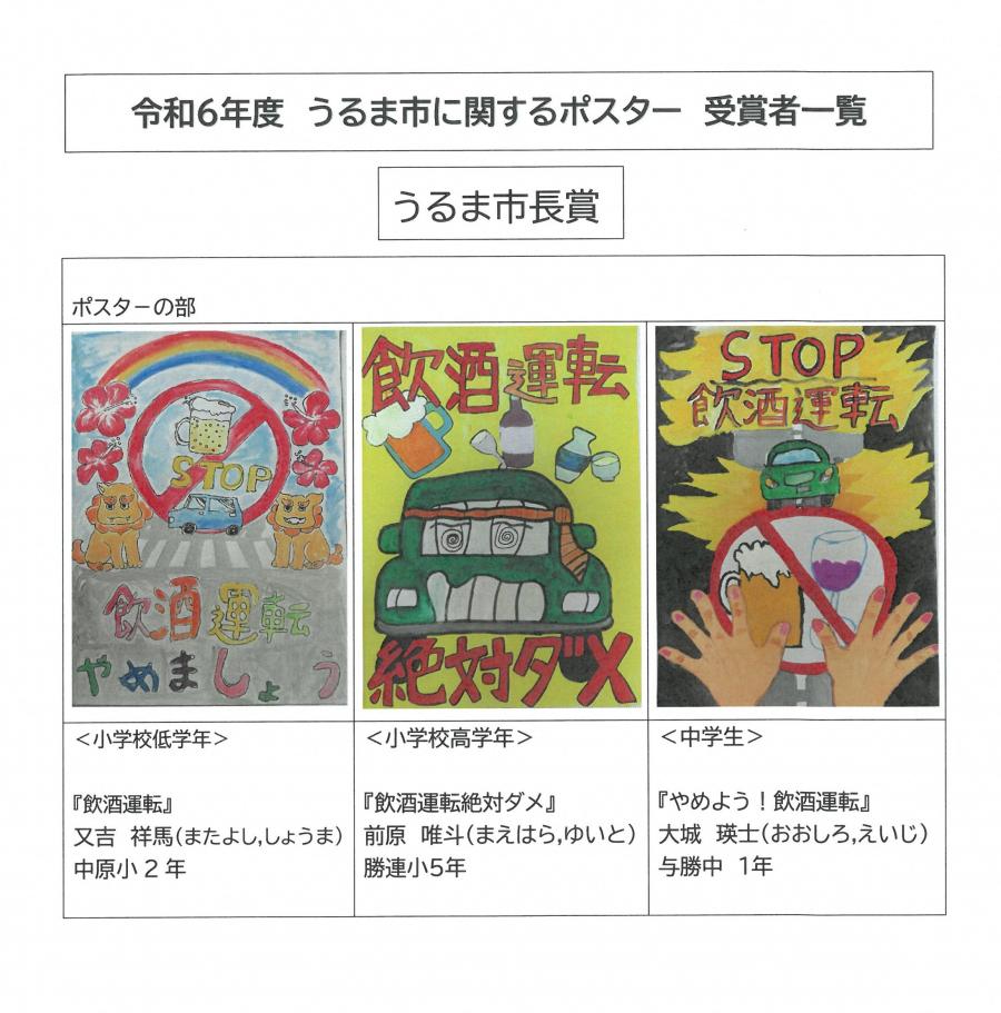 市長賞