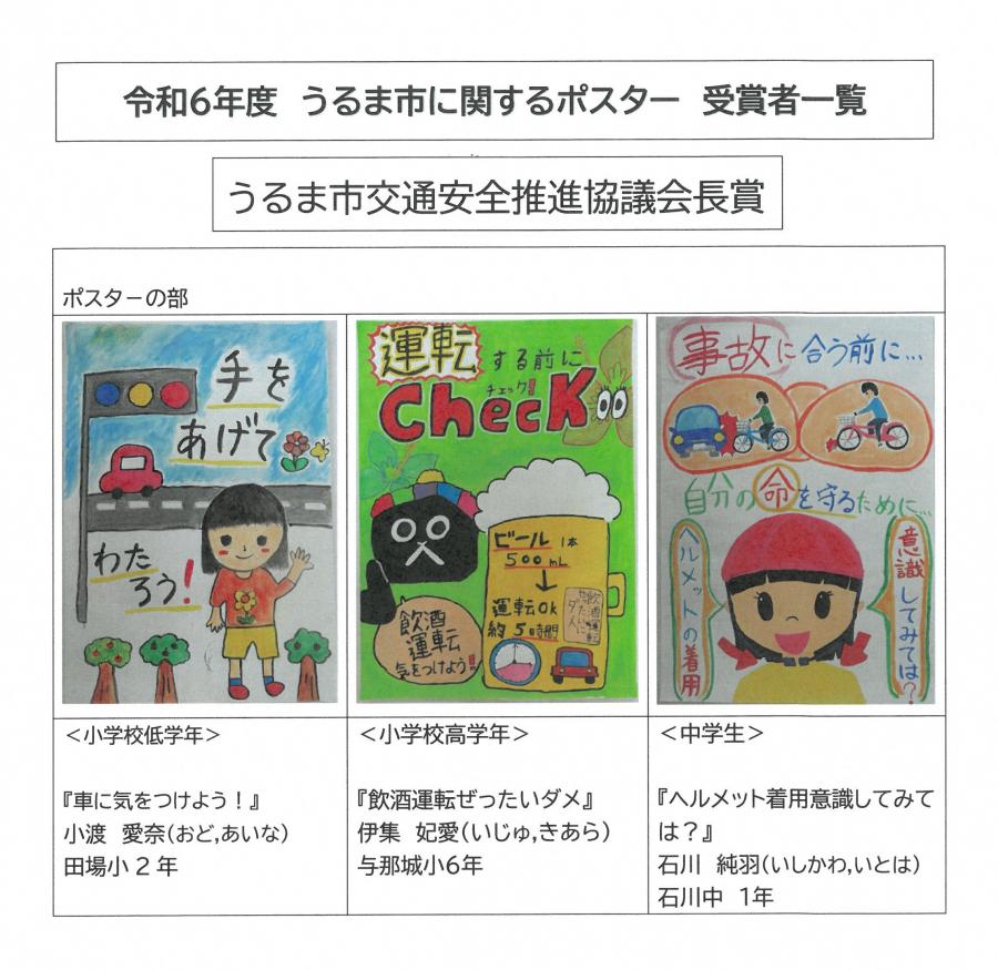 推進協会