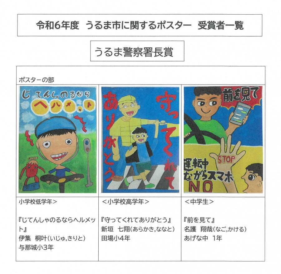 うるま警察署賞