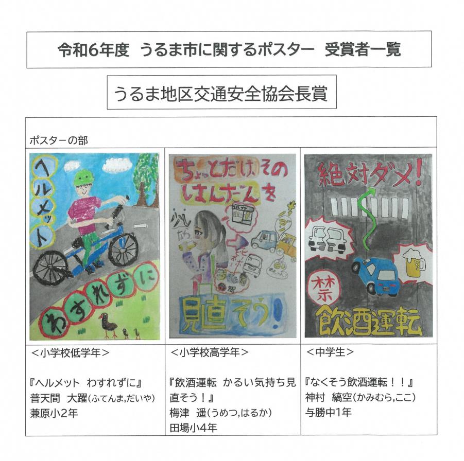 うるま安協賞