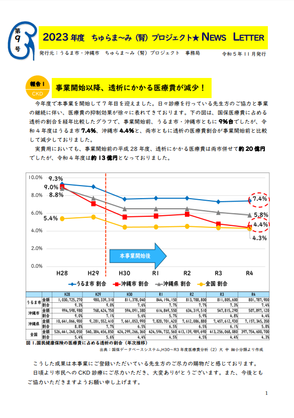 ニュースレター第9号