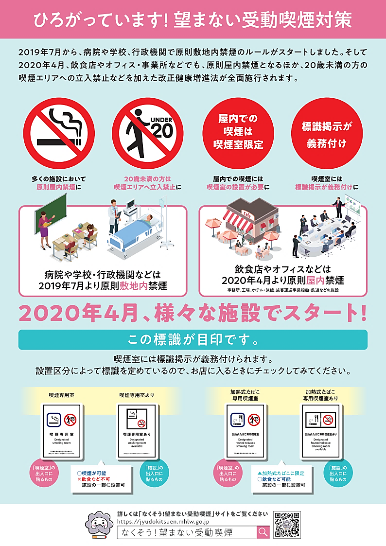 受動喫煙対策のポスター