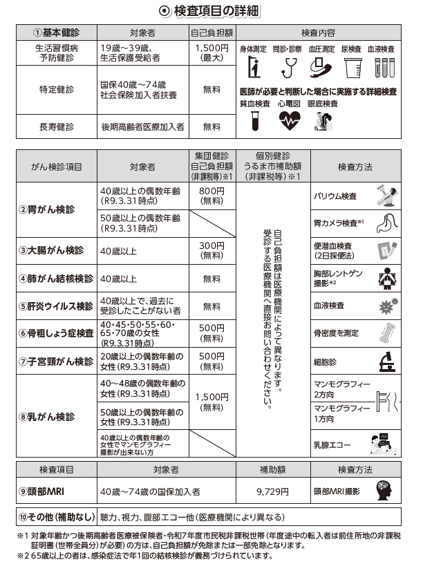 ことみ