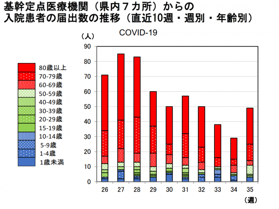 dai35syuu3