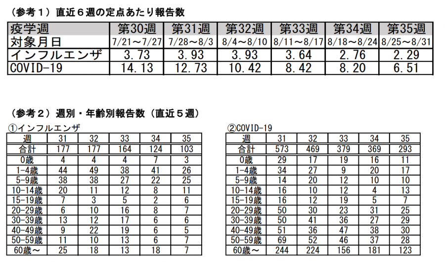 dai35syuu4