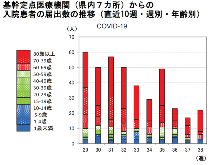 dai38syuu3