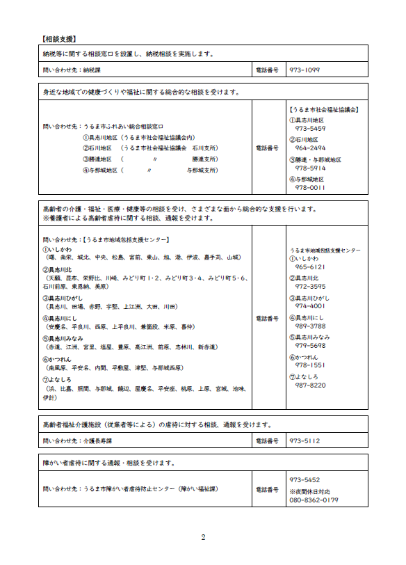 相談支援窓口一覧の画像1