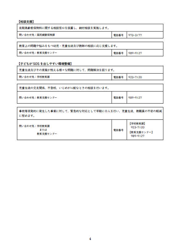 相談支援窓口一覧の画像3