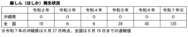 mr20250518