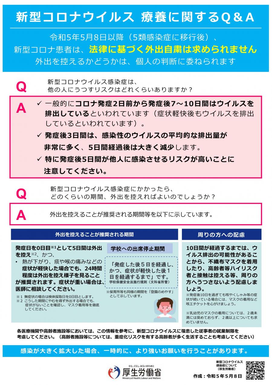 療養期間（新型コロナウイルス感染症）