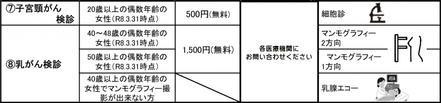 fujinnkoumoku.png (900×211)