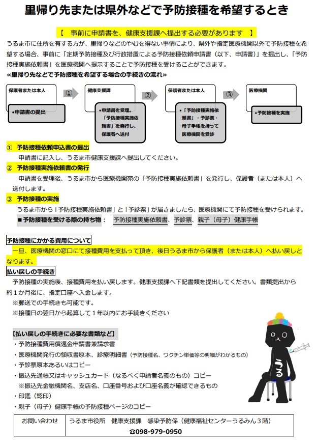 nagare