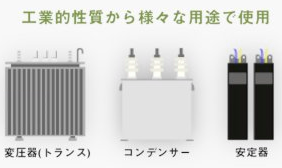 工業的性質から様々な用途で使用されている電気機器の画像