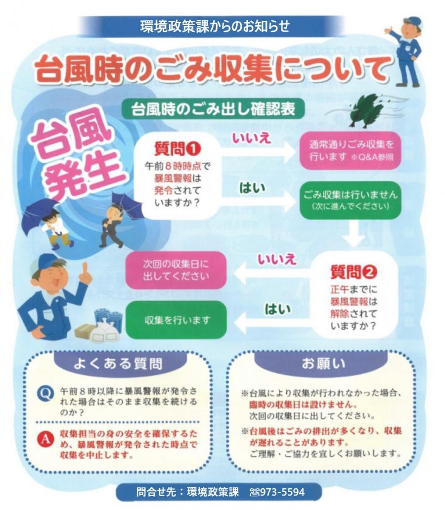台風時