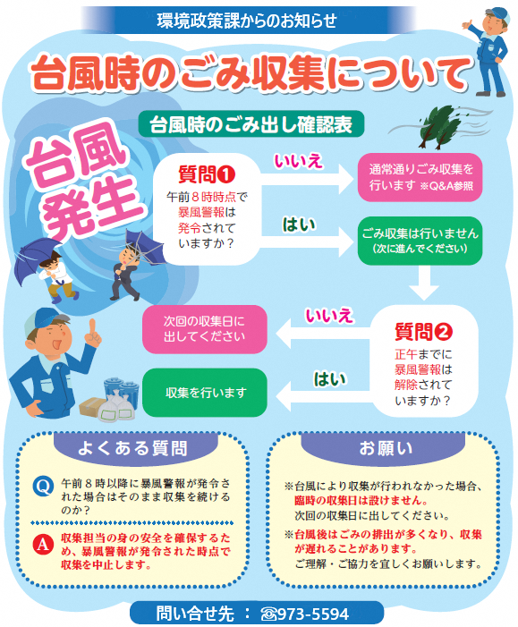 台風