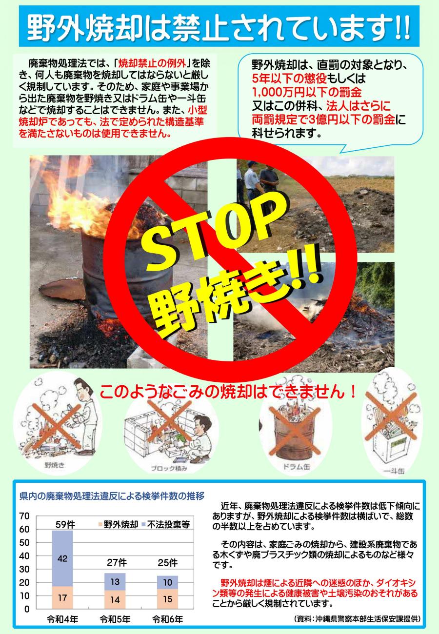 noyaki_omote